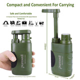 Outdoor Water Purifier - Surviving The First 36 Hours