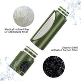 Outdoor Water Purifier - Surviving The First 36 Hours